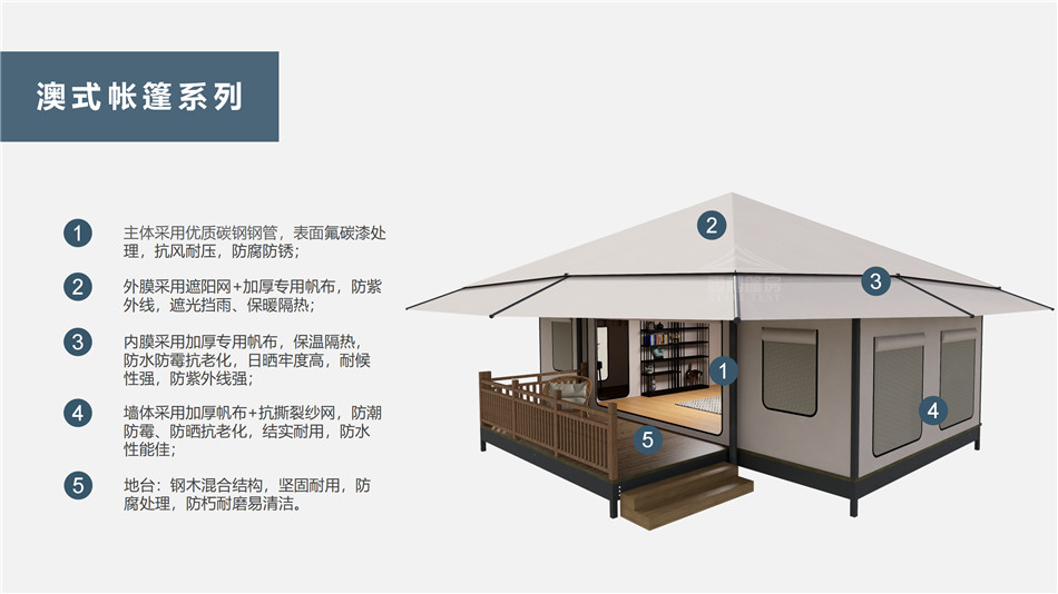 班戈县户外野奢帐篷></p><p>此外，生物荧光照明系统还为户外露营增添了一份别样的乐趣。在夜晚，你可以躺在帐篷里，仰望星空，欣赏着周围闪烁的荧光，仿佛置身于一个神秘的童话世界。孩子们会对这神奇的光芒充满好奇，围绕着帐篷嬉戏玩耍，感受大自然赋予的独特魅力。这种独特的体验，将成为你与家人、朋友之间珍贵的回忆，让户外露营变得更加难忘。</p><p>对于追求高品质户外生活的人们来说，生物荧光照明系统的户外野奢帐篷无疑是一个绝佳的选择。它不仅提供了舒适的住宿环境，还为你带来了与自然亲密接触的独特机会。在这个快节奏的时代，让我们放慢脚步，走进大自然，感受生物荧光照明系统带来的奇妙夜晚，开启一场别样的户外野奢之旅。</p><p>随着技术的不断进步，相信生物荧光照明系统将会在未来的户外领域得到更广泛的应用。它将为更多的人带来独特的户外体验，让我们在享受自然的同时，也能领略到科技与自然相结合的无限魅力。让我们一起期待这个充满奇幻光芒的未来户外世界，迎接更多惊喜与美好的到来。</p>    </article>
    <span class=